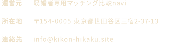 運営元情報